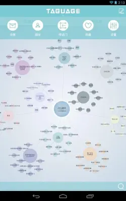Taguage——-思维导图,头脑风暴,外脑,知识管理 android App screenshot 3