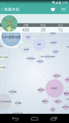 Taguage——-思维导图,头脑风暴,外脑,知识管理 android App screenshot 5